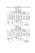 icon of scanned page 42