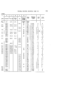 icon of scanned page 173