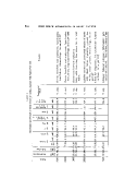 icon of scanned page 516