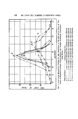 icon of scanned page 544