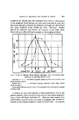 icon of scanned page 551