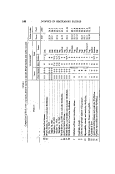 icon of scanned page 145
