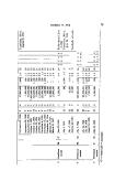 icon of scanned page 75