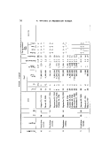 icon of scanned page 76