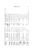 icon of scanned page 77