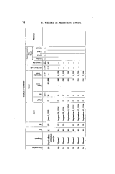 icon of scanned page 78