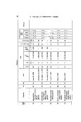 icon of scanned page 82