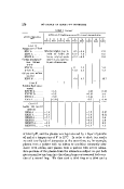 icon of scanned page 256