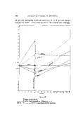 icon of scanned page 268
