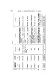 icon of scanned page 542