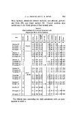 icon of scanned page 543