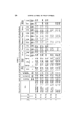 icon of scanned page 164