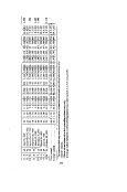 icon of scanned page 295