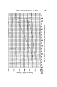 icon of scanned page 409