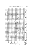 icon of scanned page 421