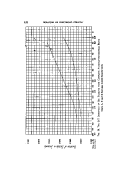icon of scanned page 426