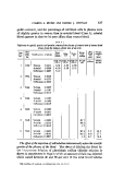 icon of scanned page 427