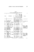 icon of scanned page 697