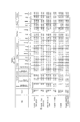 icon of scanned page 226