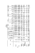 icon of scanned page 228