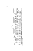 icon of scanned page 244