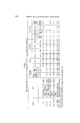 icon of scanned page 246