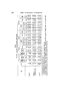 icon of scanned page 254