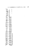 icon of scanned page 259