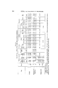 icon of scanned page 262