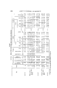icon of scanned page 264
