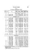 icon of scanned page 349