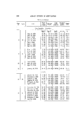icon of scanned page 350
