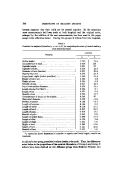 icon of scanned page 386