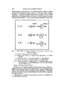 icon of scanned page 196