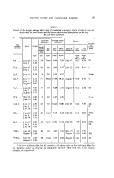 icon of scanned page 39