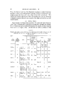 icon of scanned page 42
