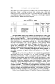 icon of scanned page 450