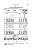 icon of scanned page 451