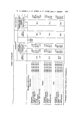icon of scanned page 483