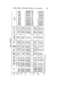 icon of scanned page 627