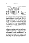 icon of scanned page 635