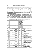 icon of scanned page 650