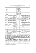 icon of scanned page 651