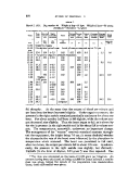 icon of scanned page 878
