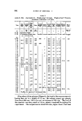 icon of scanned page 880