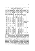 icon of scanned page 883