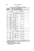 icon of scanned page 886