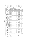 icon of scanned page 903