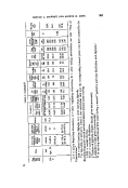 icon of scanned page 905