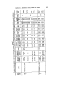icon of scanned page 907
